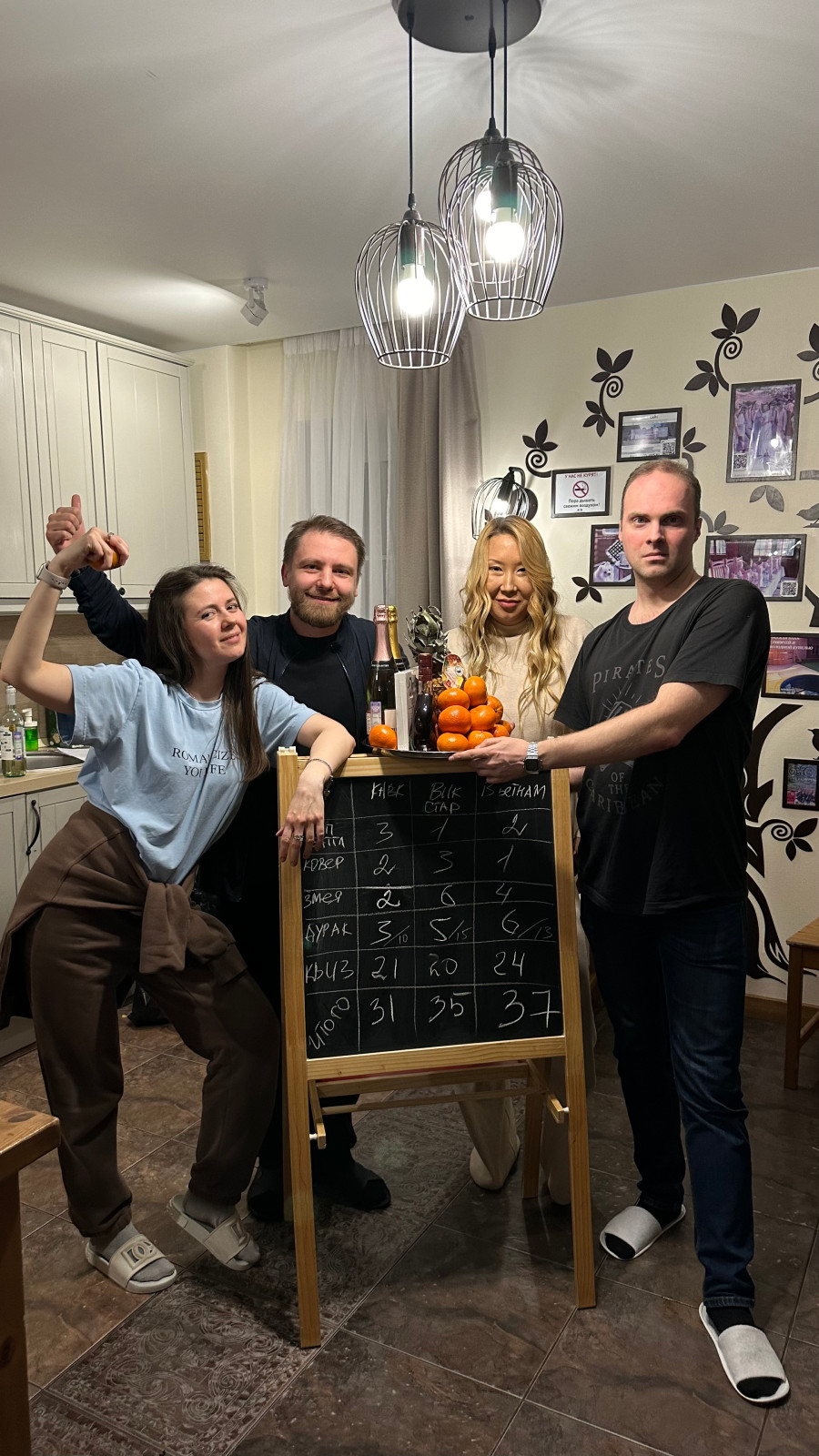 А это команда-победители - маф-уикенд февраль 2024 клуб Мафия Синдикат игра мафия а это команда-победители — маф-уикенд февраль 2024 клуба Синдикат