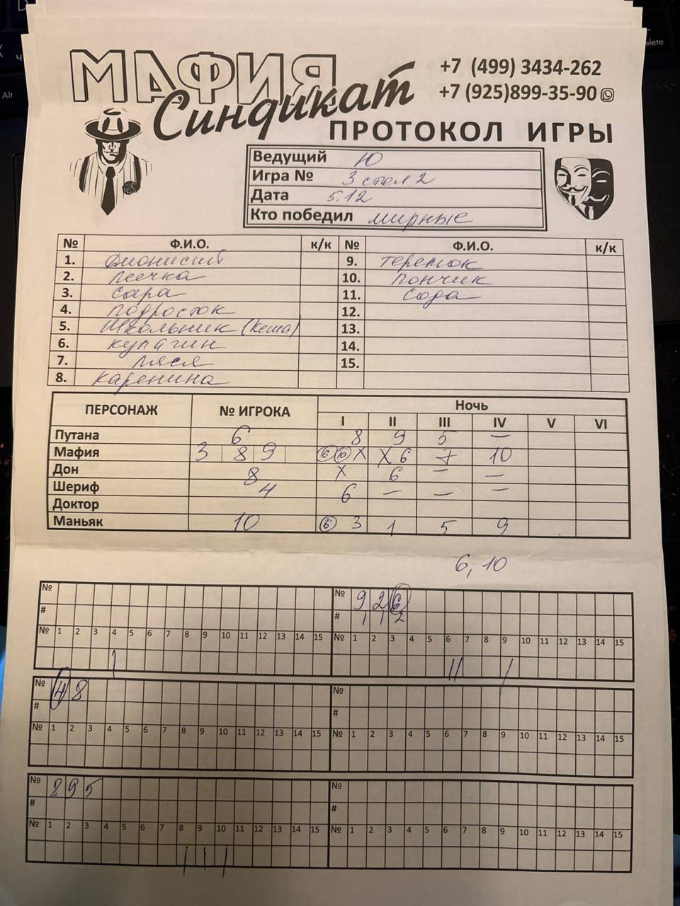Клуб Мафия Синдикат — протокол игры № glire