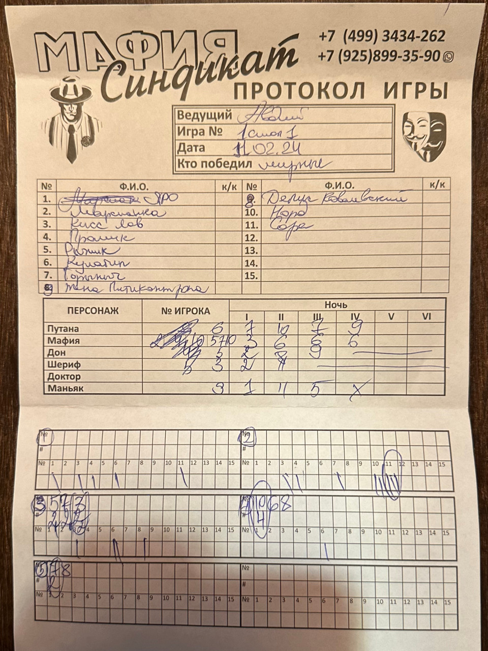 Клуб Мафия Синдикат — протокол игры № 15751