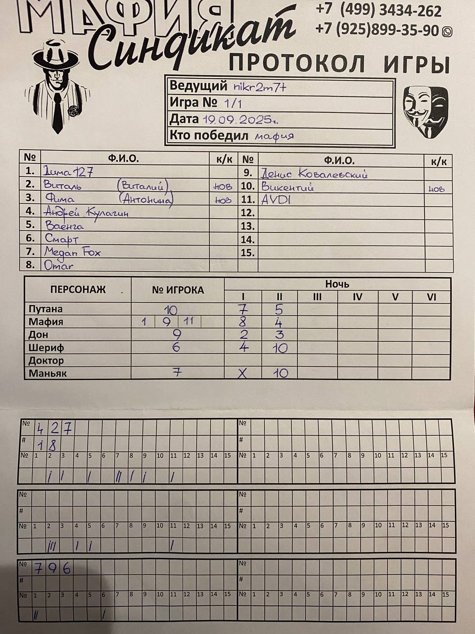 Клуб Мафия Синдикат — протокол игры № 20171