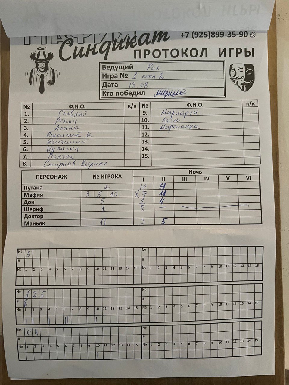 Клуб Мафия Синдикат — протокол игры № 17269