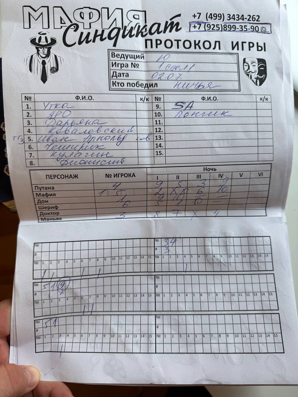 Клуб Мафия Синдикат — протокол игры № 19702